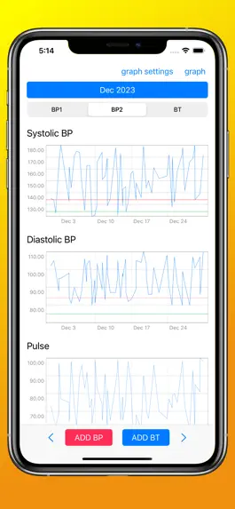 Game screenshot bloodpressure graphs hack