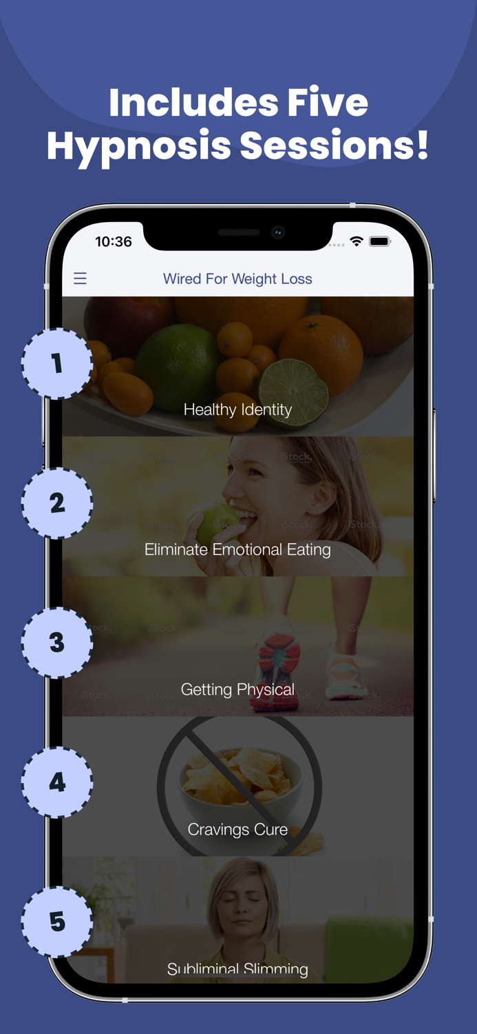 Wired For Weight Loss App
