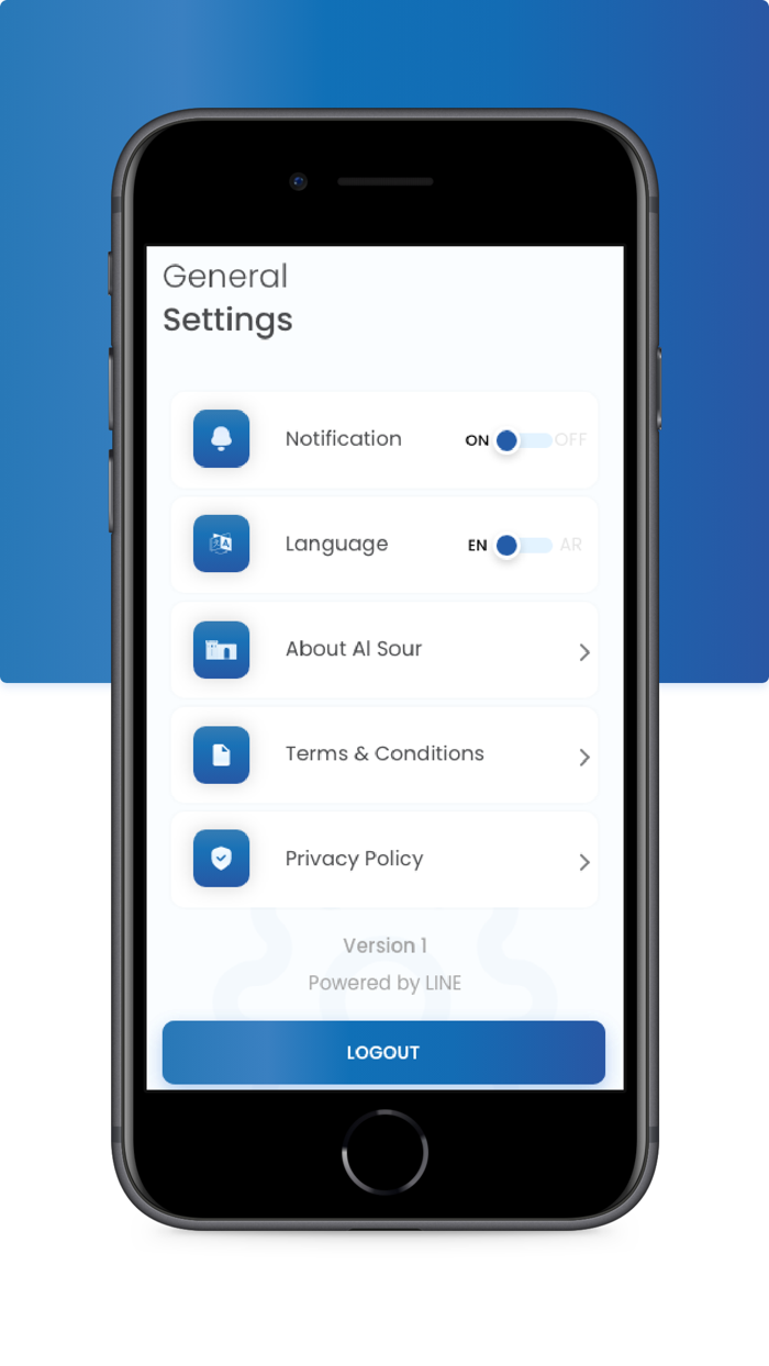 Sour Al Kuwait - Operation