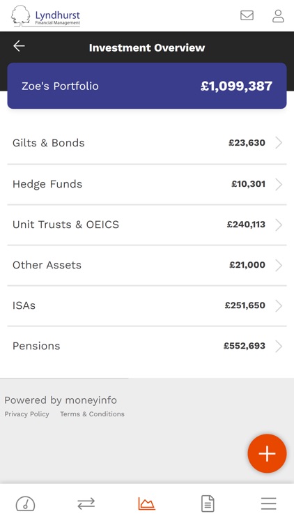 Lyndhurst Client Portal