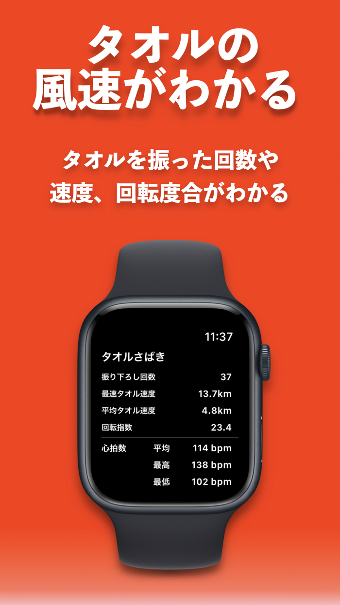 熱波レコード  - サウナでアウフグースを記録 -