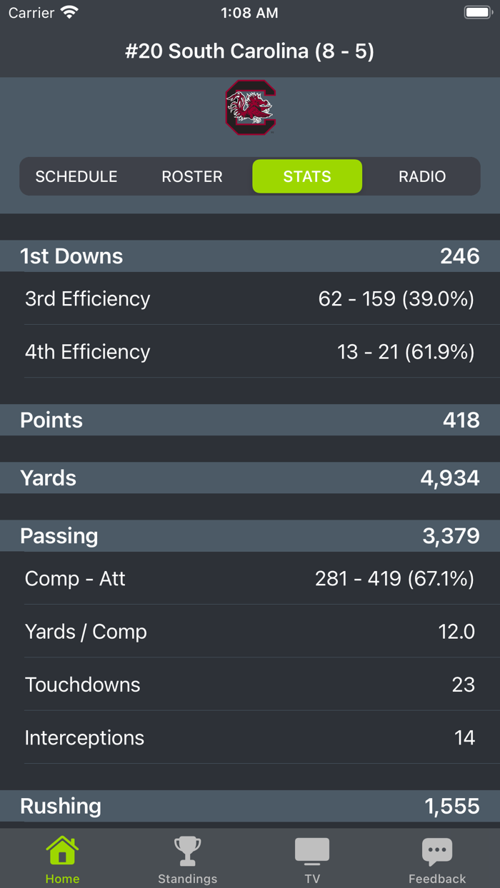 South Carolina Football App