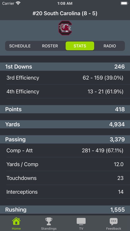 South Carolina Football App