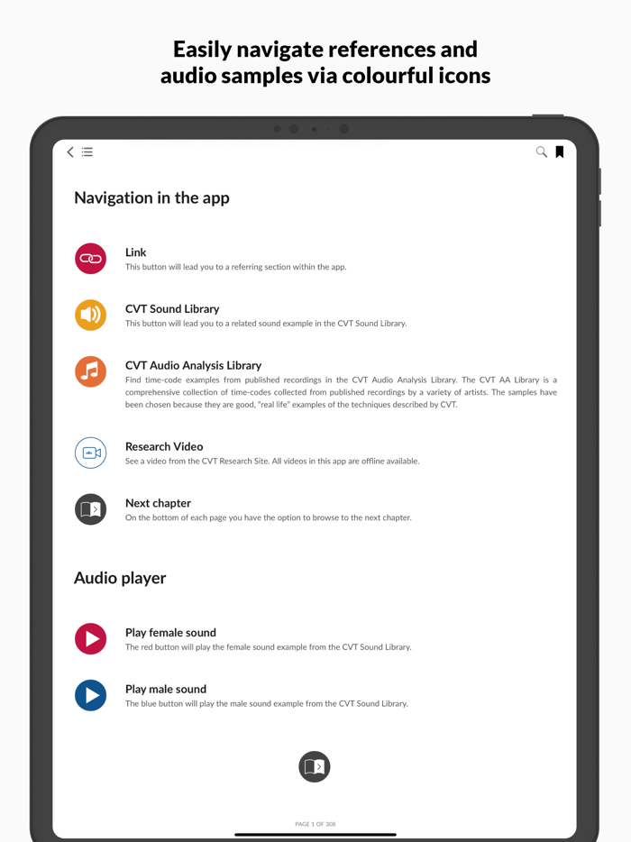Complete Vocal Technique