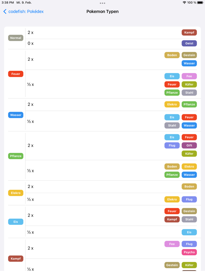 codefish Pokédex