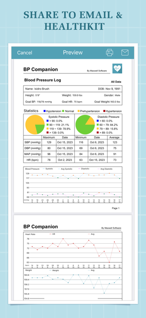 ‎Blood Pressure Companion Screenshot