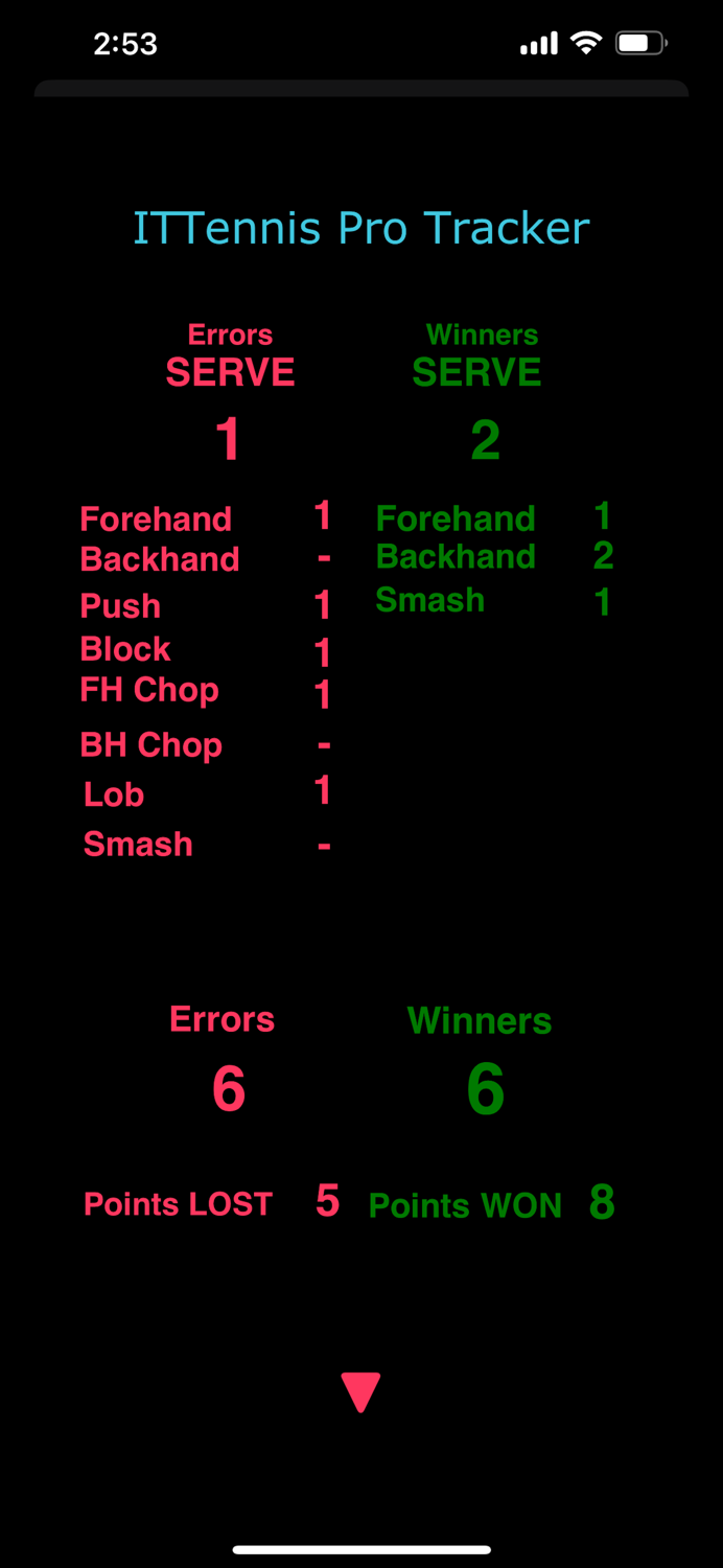 iTTennis Pro Tracker