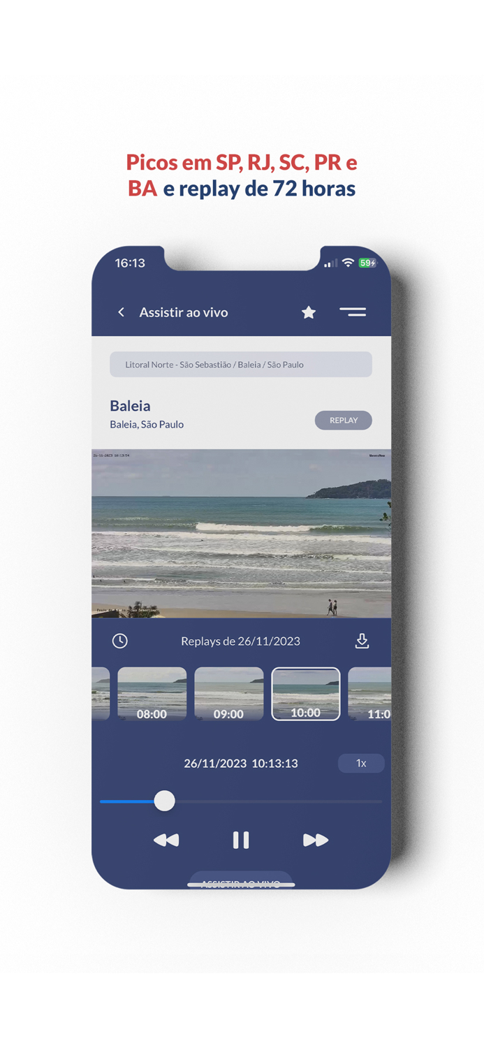 WavesNow Condições das Ondas