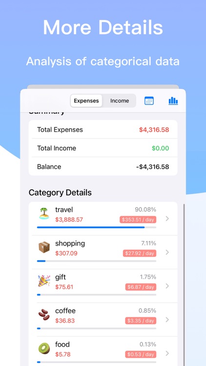 Moneys:Expenses tracker screenshot-4