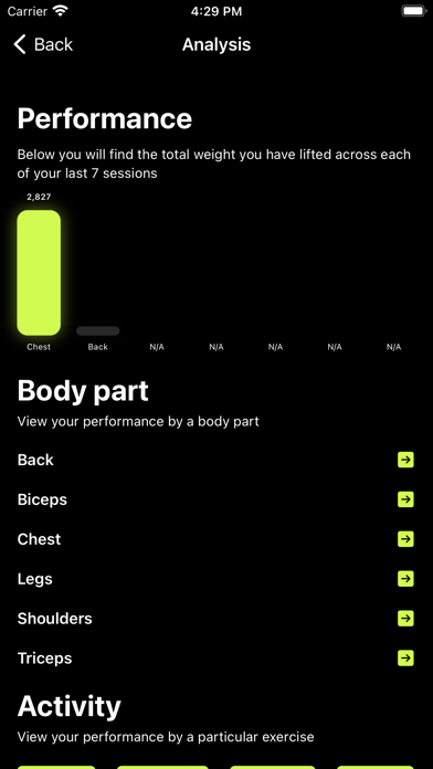 Ascension: AI Personal Trainer Screenshot