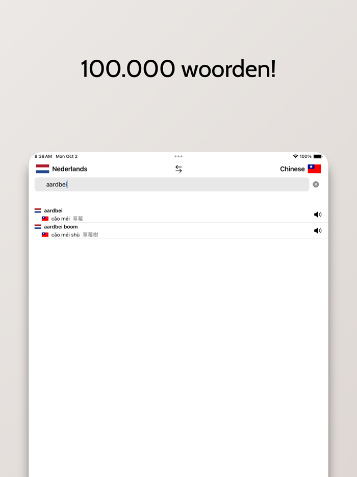 Chinese-Nederlands woordenboek