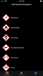 un numbers dangerous goods adr problems & solutions and troubleshooting guide - 3