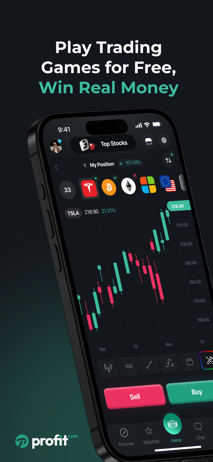 Profit.com - 1 Trading Tools