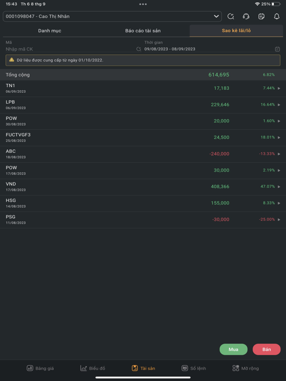 VNDIRECT DStock iPad screenshot 5 - Finance app