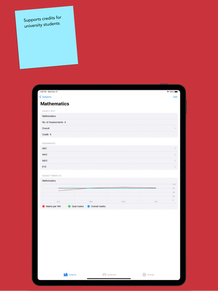 Academ - Mark Record