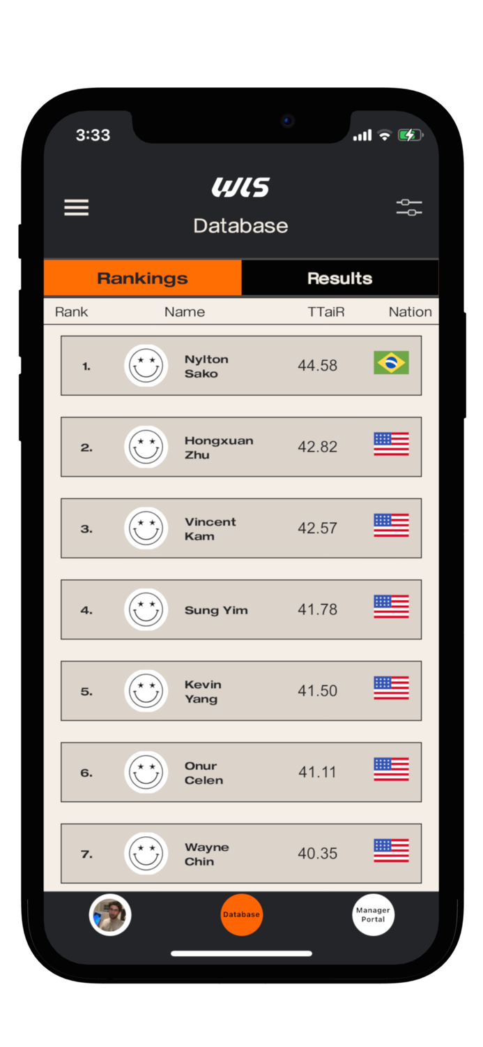 World League Syndicate