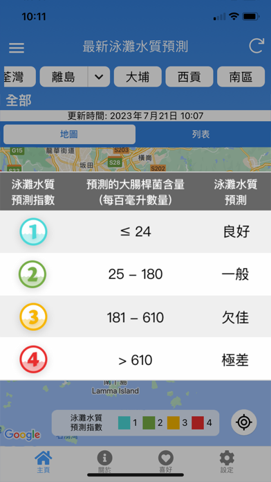 Beach Water Quality Forecast Screenshot