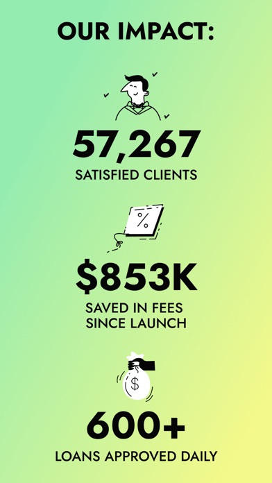 $300 Cash Advance App - Loans Screenshot