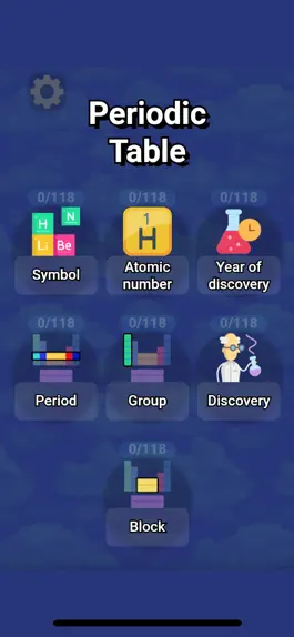 Game screenshot Periodic Table Quiz Pro apk