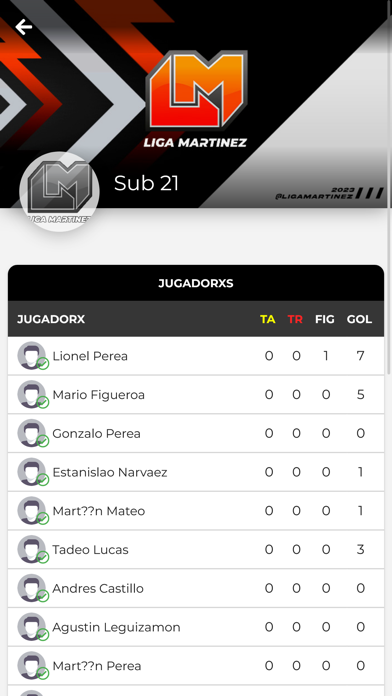 Liga Martinez Screenshot