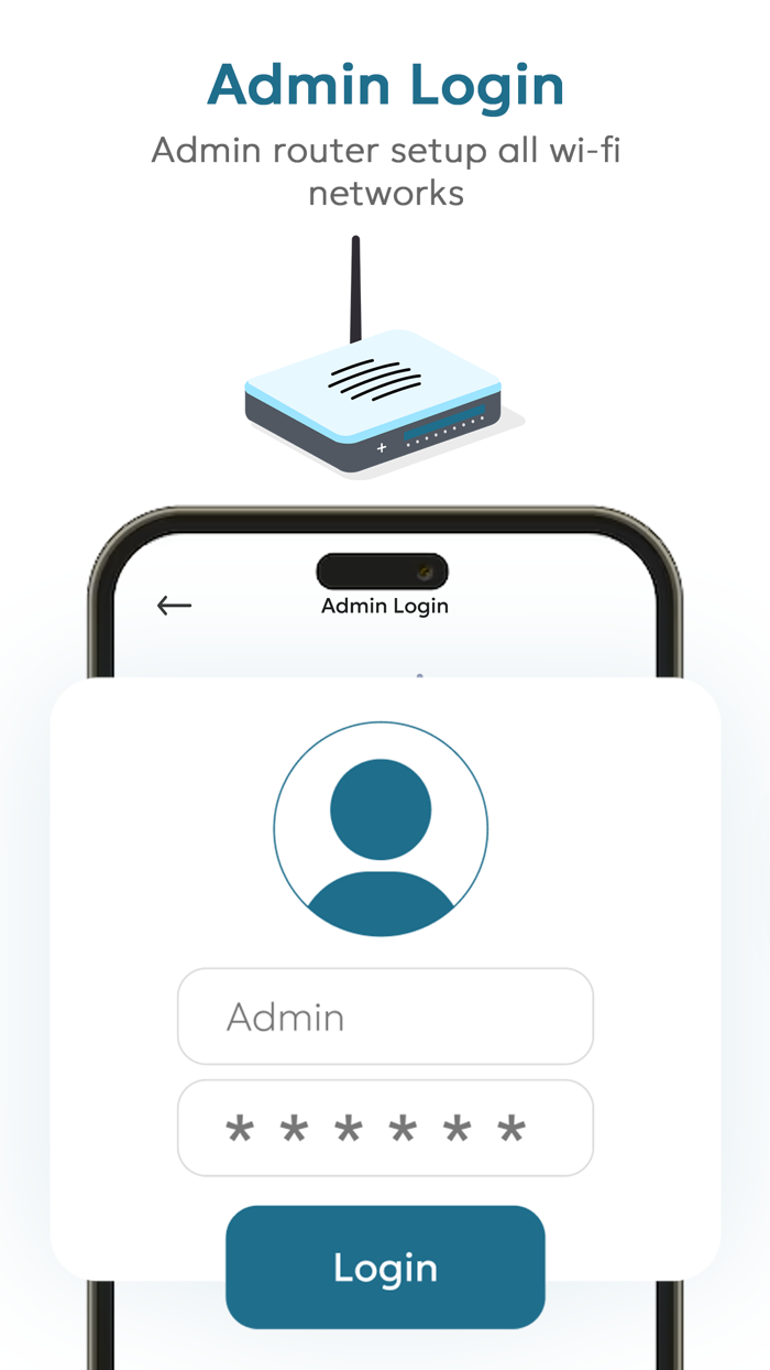 Router Admin Setup Controller