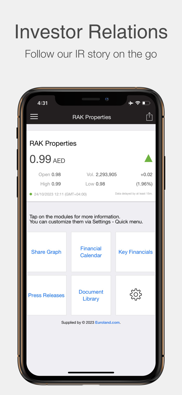 RAK Properties IR