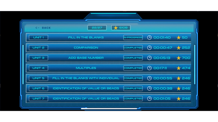 Abacusync SR Edu Technologies