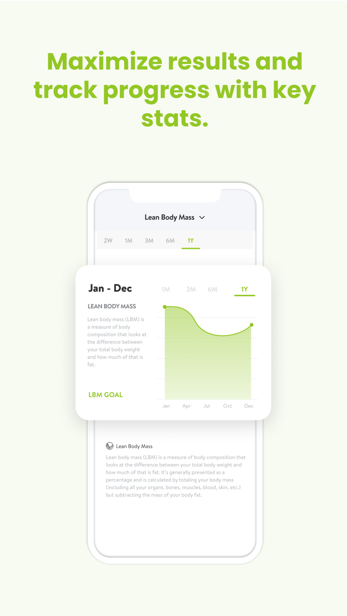 Trooper Fitness Roadmap