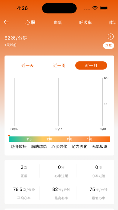 KinFit Screenshot