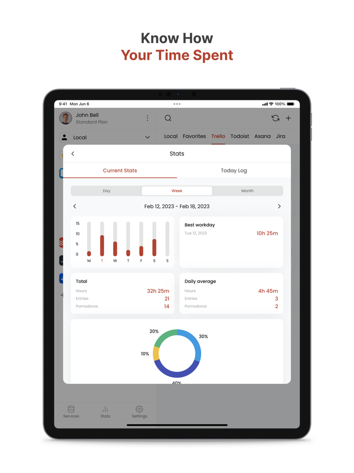 RoundPie - hack your time