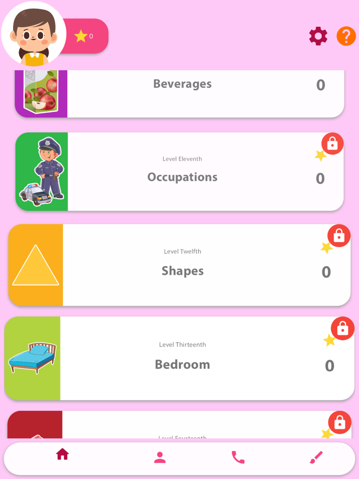 Verbal Communication English