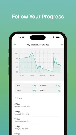 Game screenshot EatLose: Calorie Counter apk