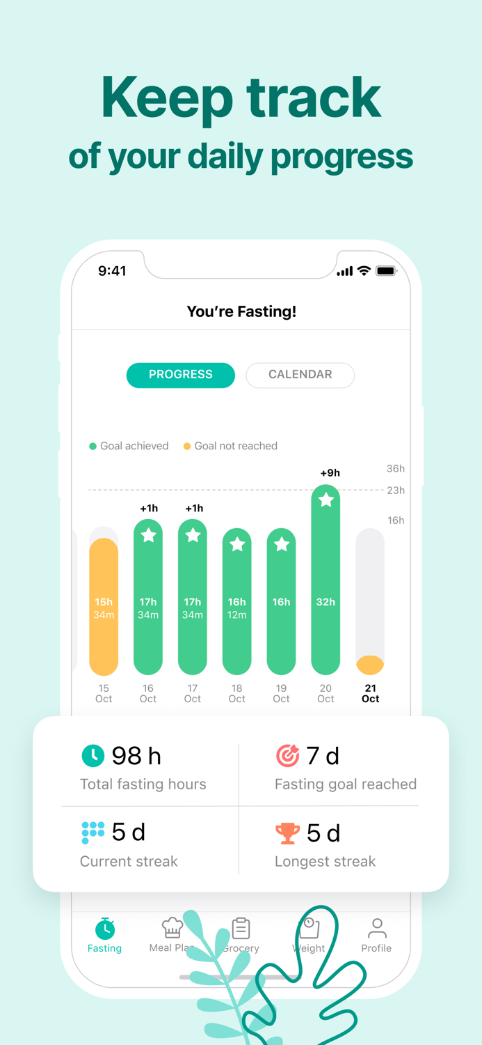 Organic Meals Fasting and Keto