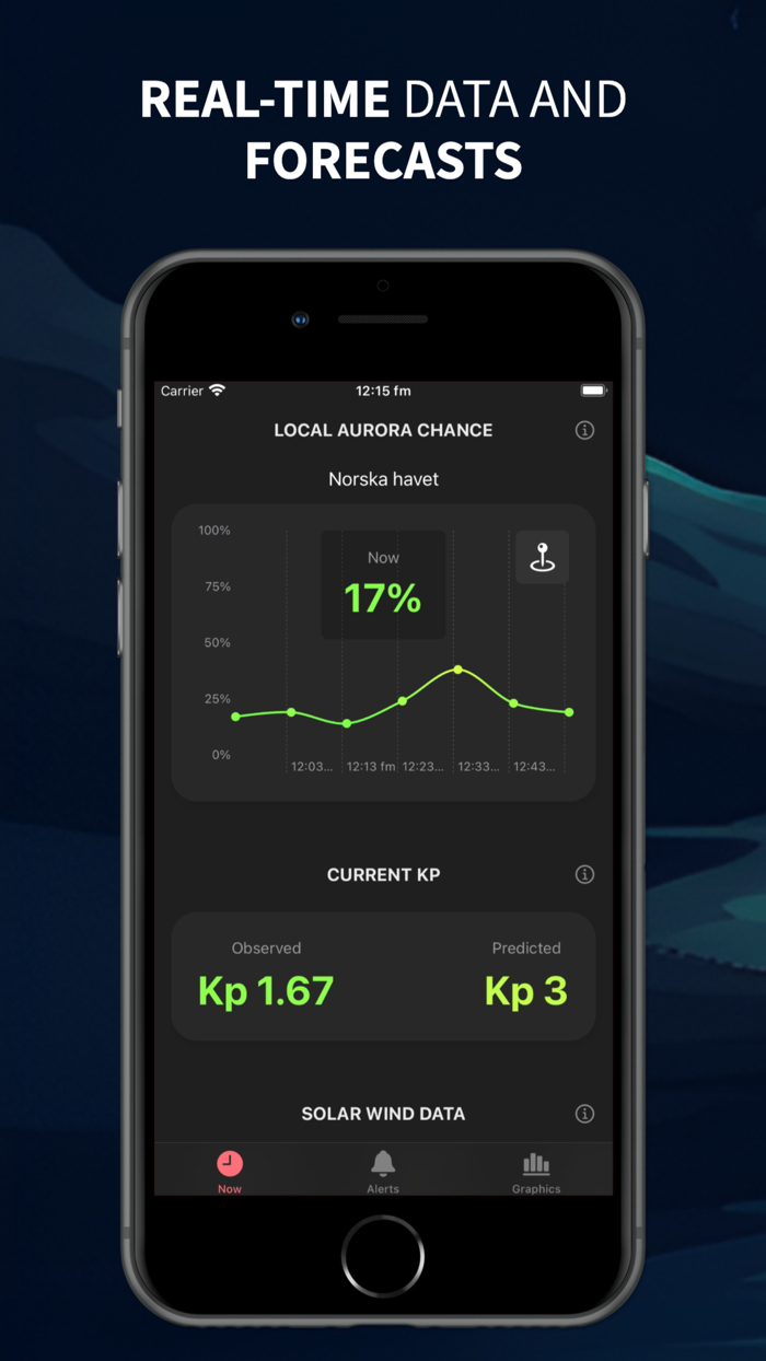 Aurora Now - Northern Lights