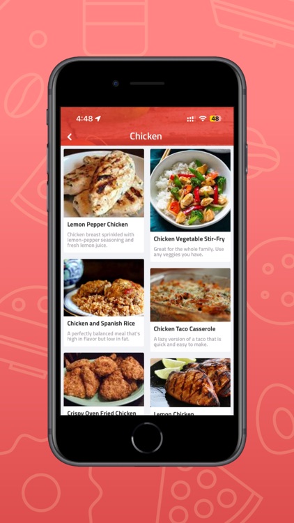 Easy Recipes for you