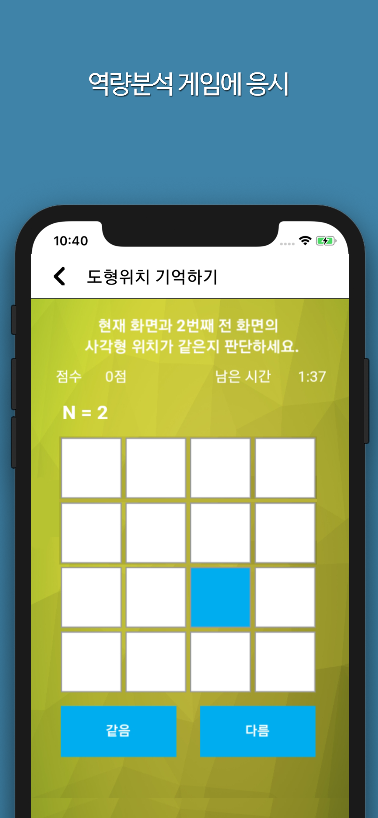 셀프뷰 SelfView AI