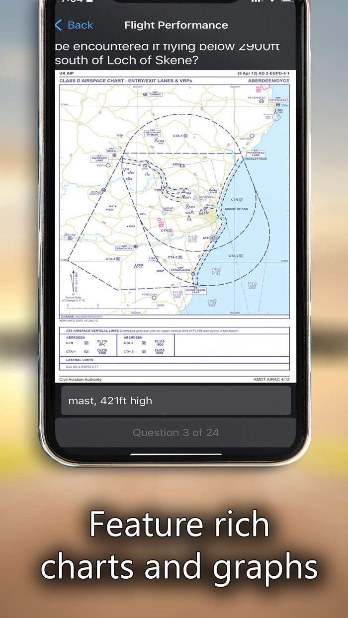 LAPL exams and tests