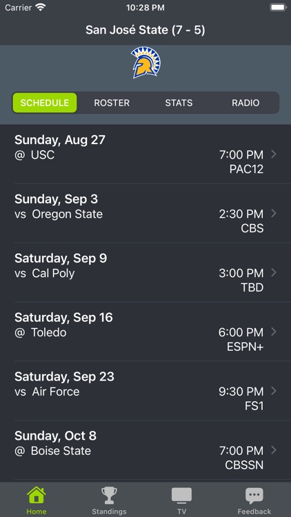 San Jose State Football App