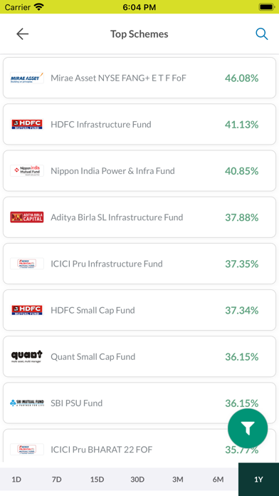 ArhamShare: Mutual Fund Screenshot