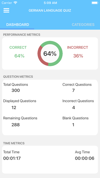Screenshot #2 pour German Language Quiz