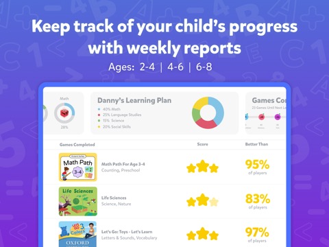 TinyTap: Kids' Learning Gamesのおすすめ画像7
