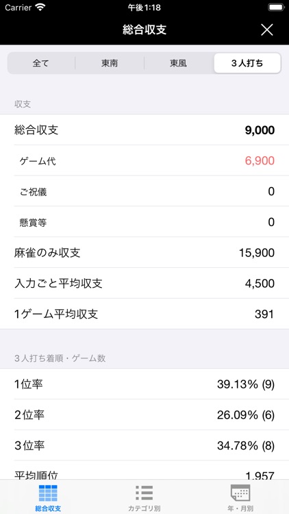 麻雀収支帳 screenshot-6
