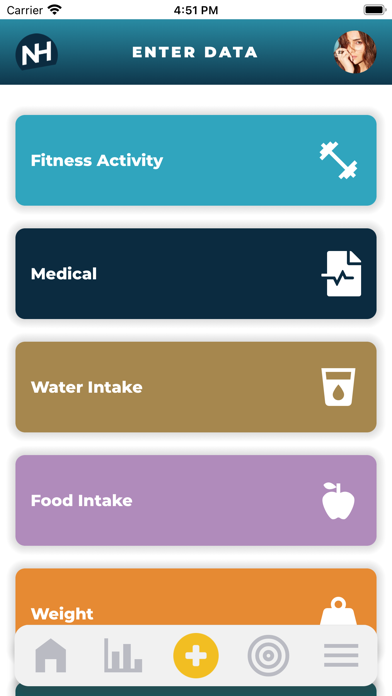 City of Nichols Hills Wellness Screenshot