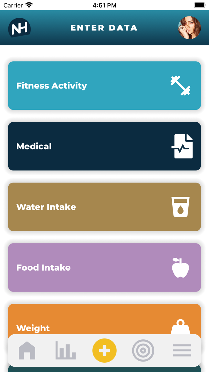 City of Nichols Hills Wellness