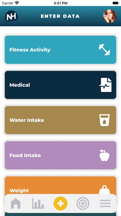 City of Nichols Hills Wellness