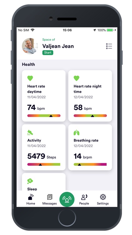 Spitex Digital Pfannenstiel