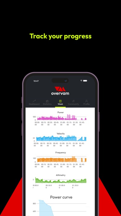 Overvam Screenshot
