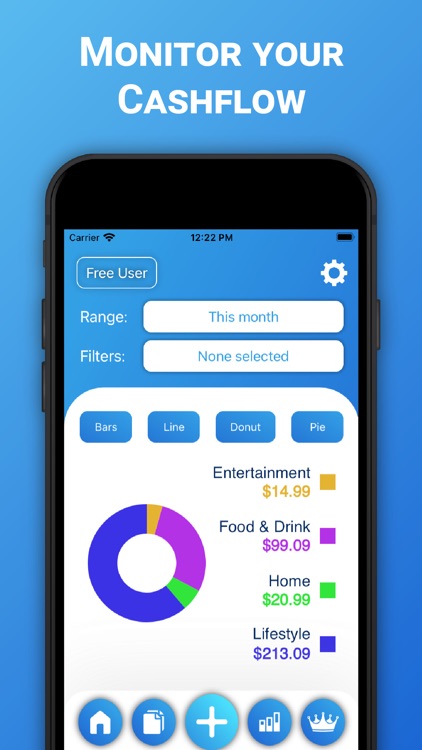 Budget & Expense Tracking