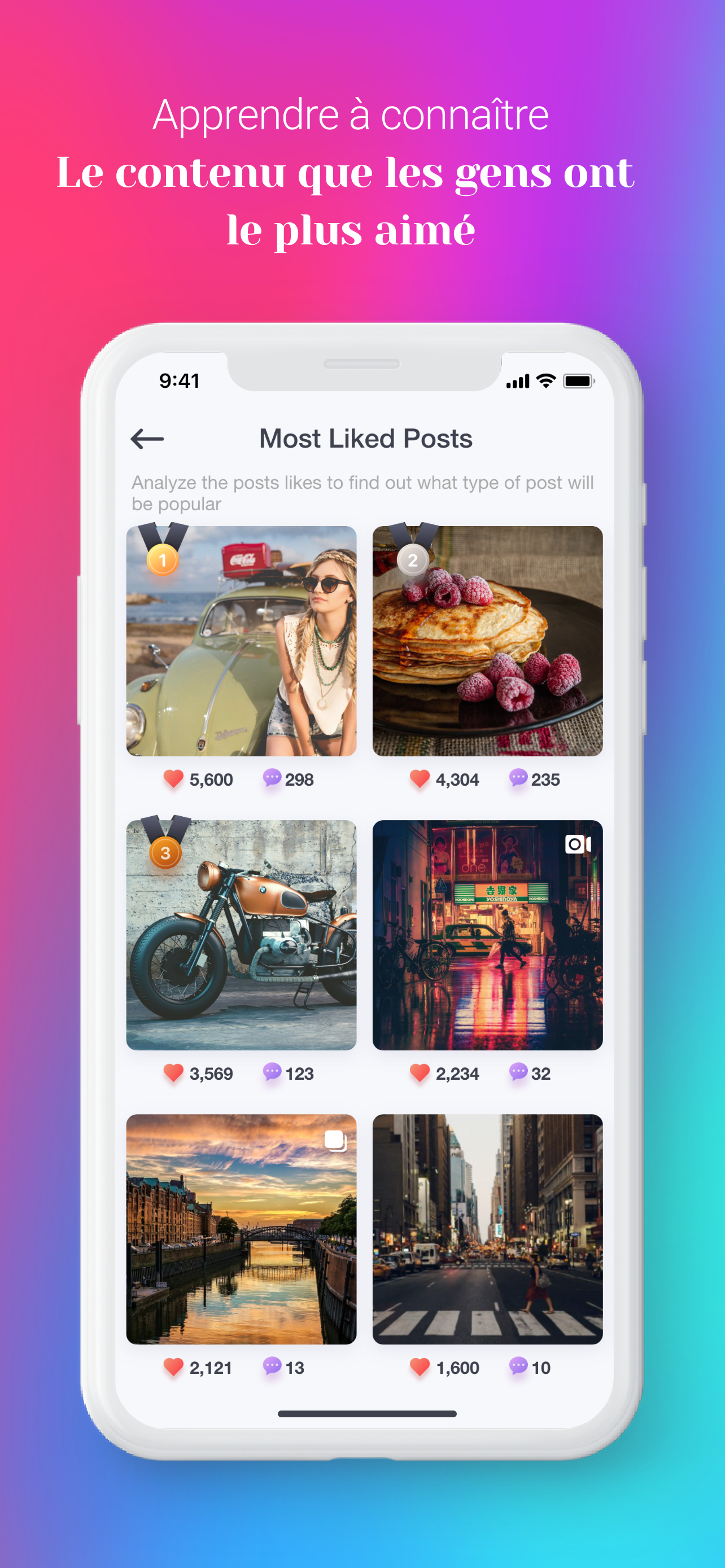 InsReports+ : IG Tracker