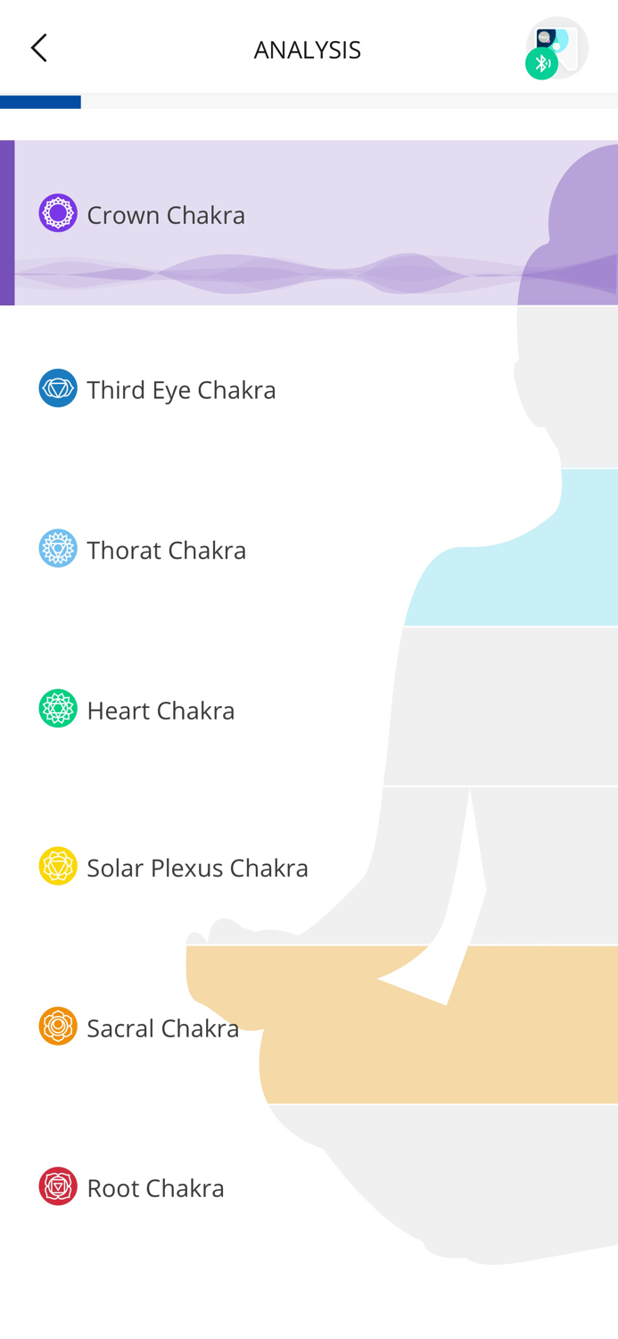 HealAdvisor Analyse 2